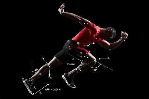 biomechanics of movement.